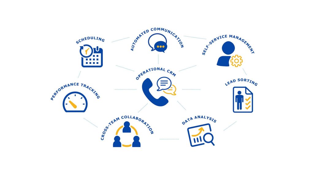 Customer-Relationship-Management-Skylark-Soft-Limited-Elevating-Sales-and-Customer-Relationship-Management-with-Patron-CRM-cover-Image-2