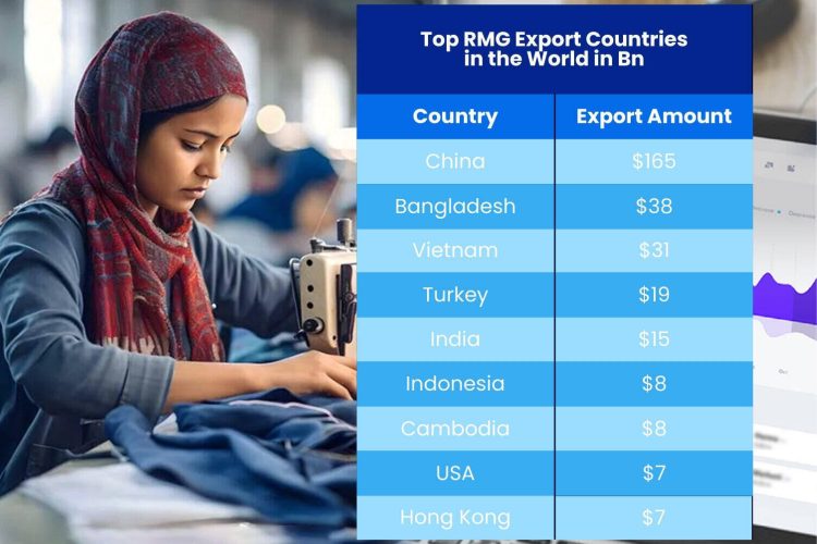 SLS_top_garment_exporter